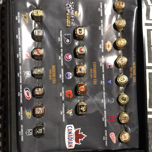 2009 Stanley cup champions signed jersey Evgeni Malkin 24/40 n set of rings 2014 - Picture 15 of 15